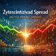 Zytescintizivad Spread: Emerging Risk Signal Framework