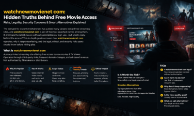 watchnewmovienet com